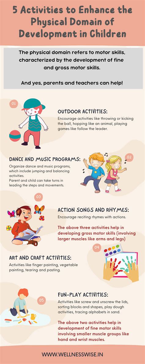 Image result for Physical Development Examples in Children