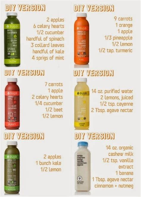 diy 7 day juice cleanse