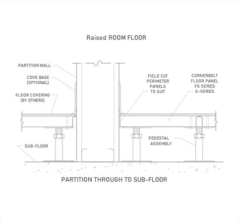 Partition wall junction DWG CAD Detail Free Download
