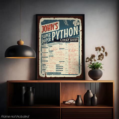 Image result for Information Poster About Python