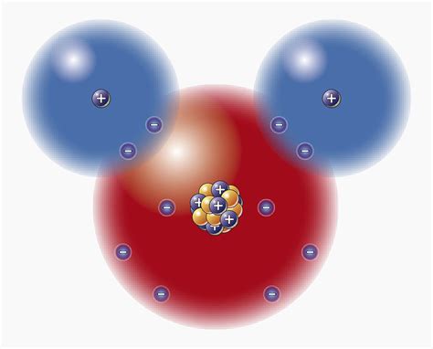 Is Water a Compound or an Element?