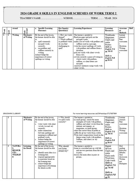 Image result for Class 8 2 Week English Assignment