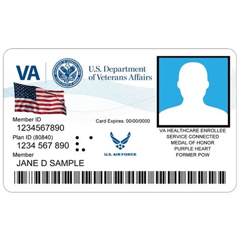 Types of Military ID for Veterans Day