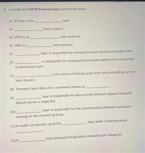 Rezultat imagine pentru TCP IP Protocol Stack