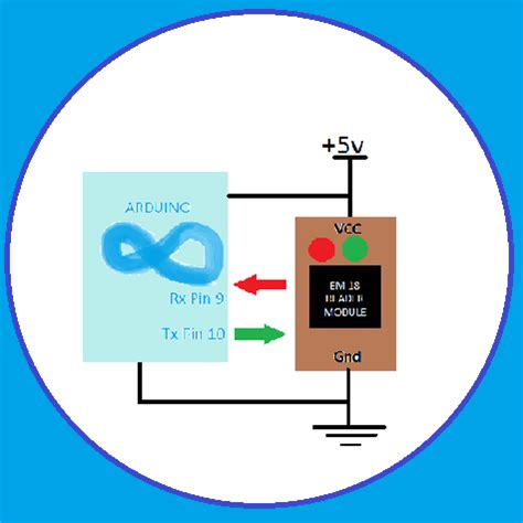 Arduino interfacing with EM-18 RFID reader