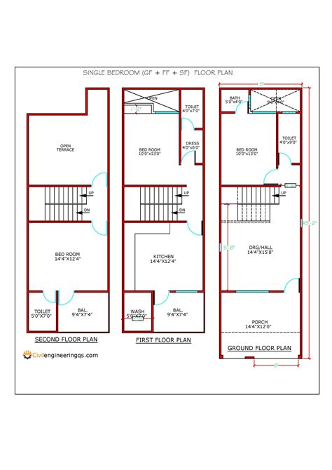 Simple Layout Plan 的图像结果