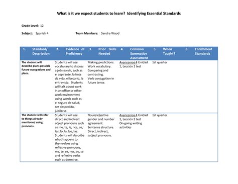 Unidad 4 Lección A Answer Key - Advencemos Spanish 2 Practice Book ...
