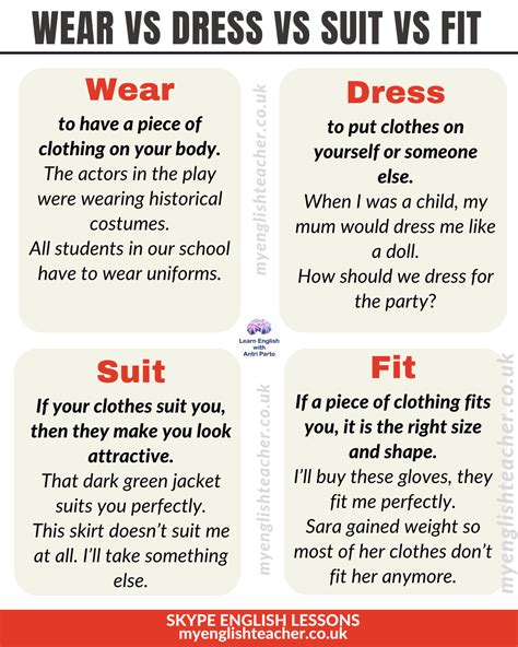 Wear vs Dress vs Suit vs Fit - My Lingua Academy