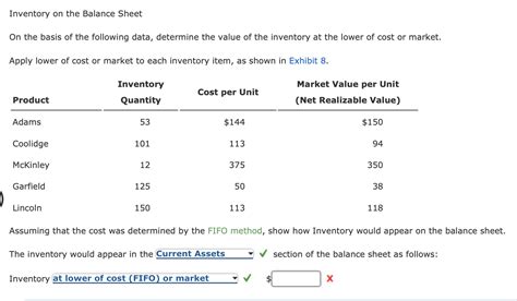 Image result for Inventory Balance Sheet Formula