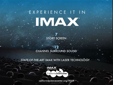 Image result for Science Centre IMAX