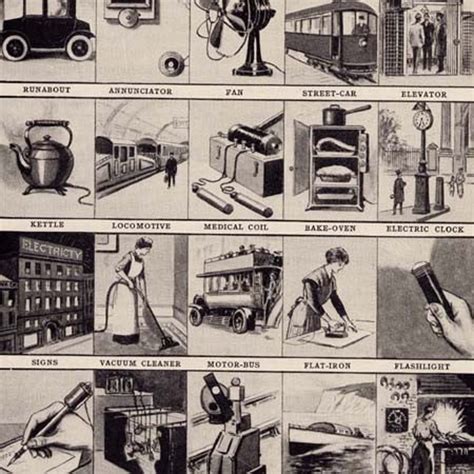 1920s Technology And Inventions