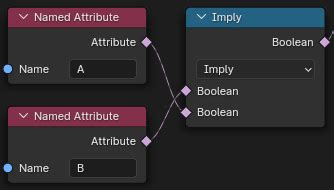Image result for Blender Boolean Math Abstract Objects