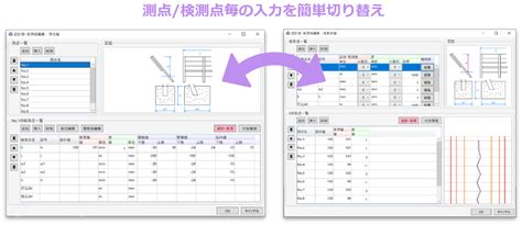 Image result for Float Example PostgreSQL