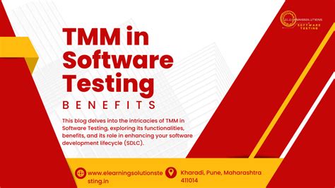 Image result for TMM Model in Software Testing