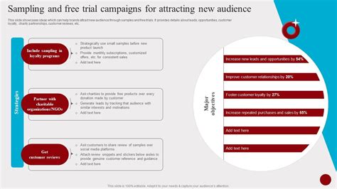 Image result for Free Sample PowerPoint Booardpresentation Slides