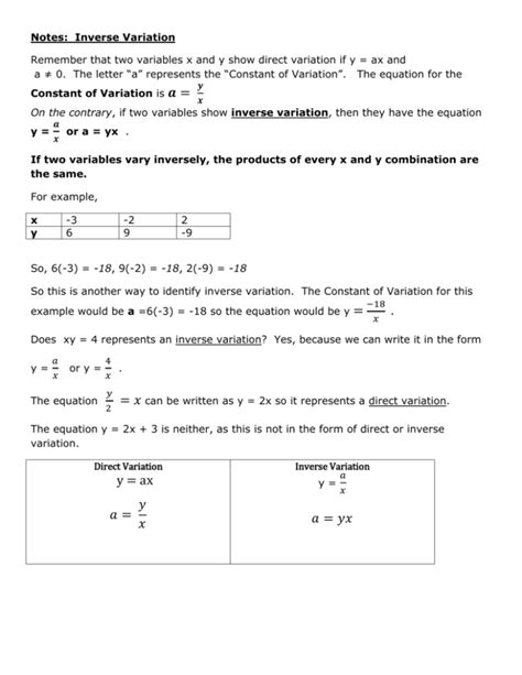 Image result for Inverse Variation Math