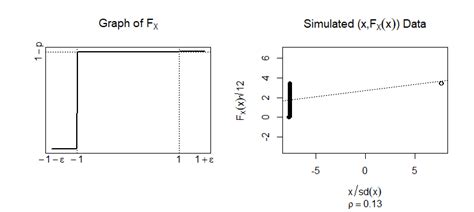 Image result for Java Applet Round Rectangle