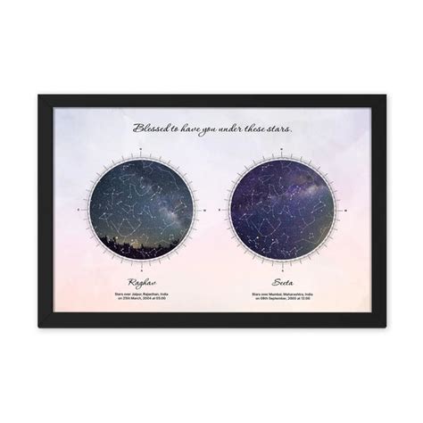 Personalised Star Map – Page 4 – Ritwikas