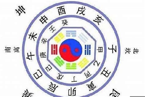 八字里的十神每个神代表什么含义和象征？八字算十神是干嘛的_八字_若朴堂文化