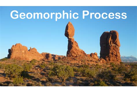 Geomorphic Processes 的图像结果