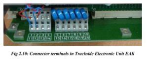 Railway Multi Section Digital Axle Counter – Railway Signalling Concepts