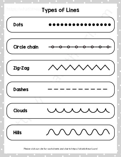 Image result for 4-Line Types