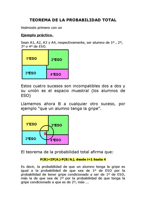Image result for Probabilidade Total