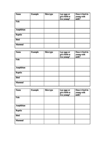 Image result for Classification Worksheet TES KS2