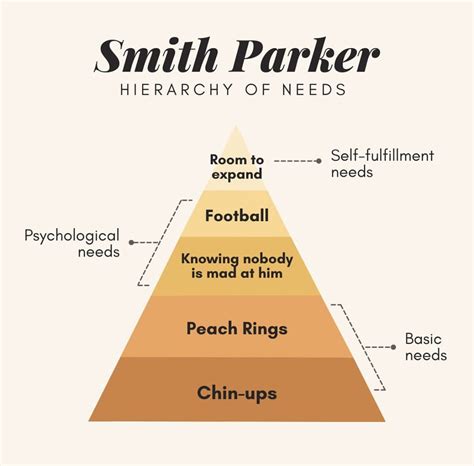 Pin on i kissed shara wheeler