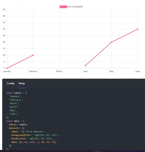 Remove Zero Values 的图像结果