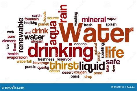 Water Related Words Word Cloud Stock Illustration - Illustration of ...