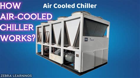 Image result for Scroll Compressor Chiller Working Animation