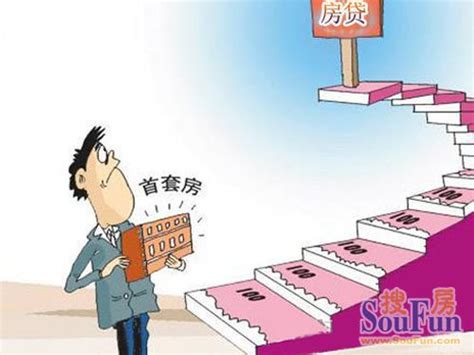 降！房贷首付最低20%，台州人沸腾了！买房好机会来了吗？