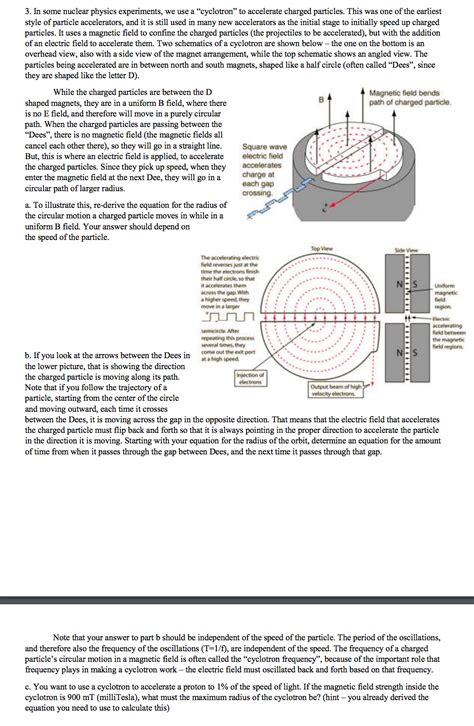Nuclear Physics Experiments 的图像结果