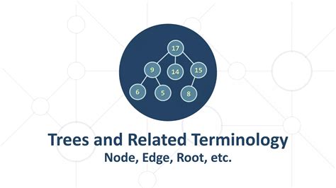Image result for Trees Data Structures Java