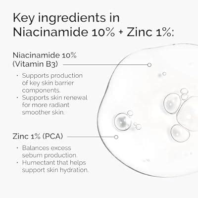 The Ordinary Niacinamide 10% + Zinc 1%, Smoothing India | Ubuy