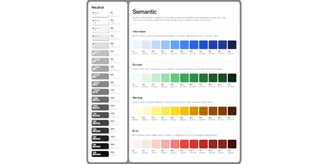 Image result for Code Red Color Figma