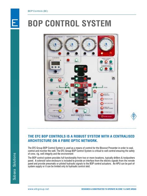 Image result for API Bop Configuration
