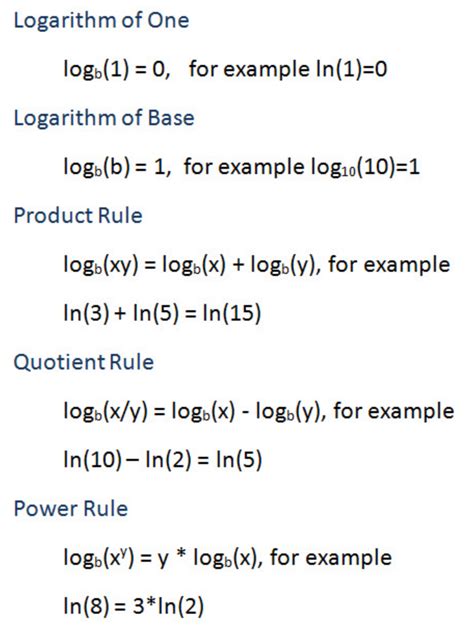 log对数基本公式是什么-百度经验