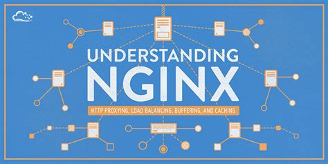 Image result for Nginx Caching