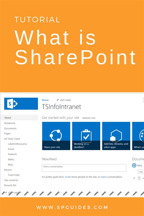 Image result for How Does SharePoint Work