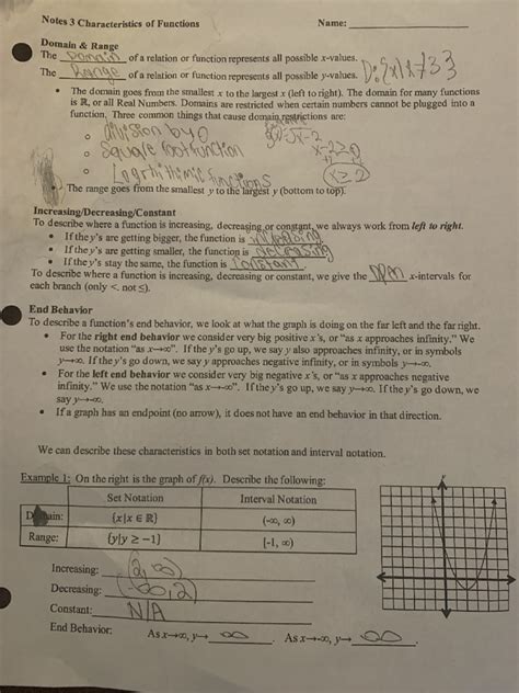 Image result for Example of Key Characteristics in Math