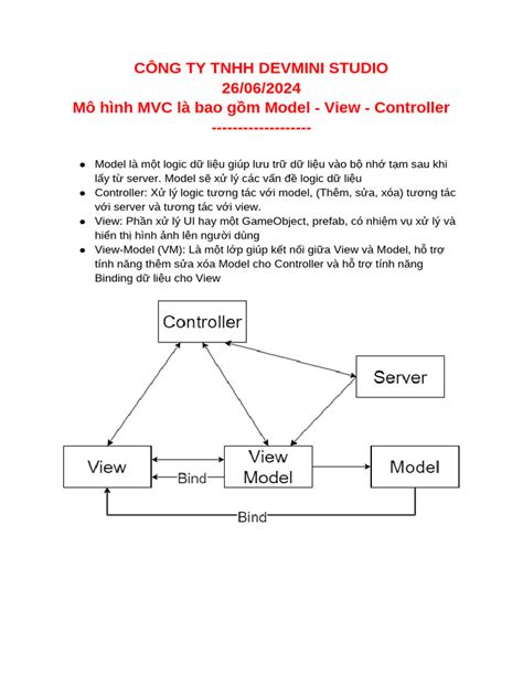 Image result for Fish Code List