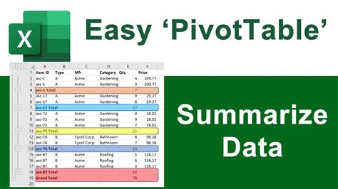 Simple PivotTable 的图像结果