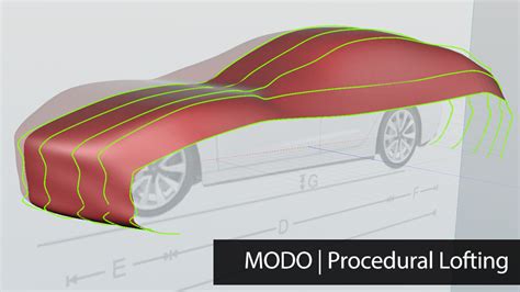 Image result for Modo Procedural Modeling