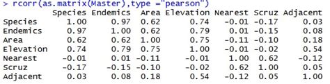 Ask Analytics: Linear Regression with R