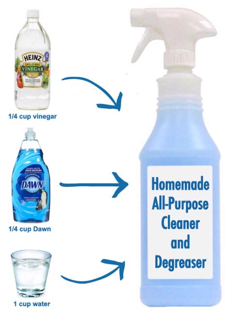 Homemade All-Purpose Cleaner and Degreaser Recipe