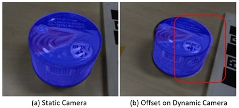 Camera Synchronization 的图像结果