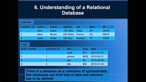 +Data Base Tutorial 的图像结果