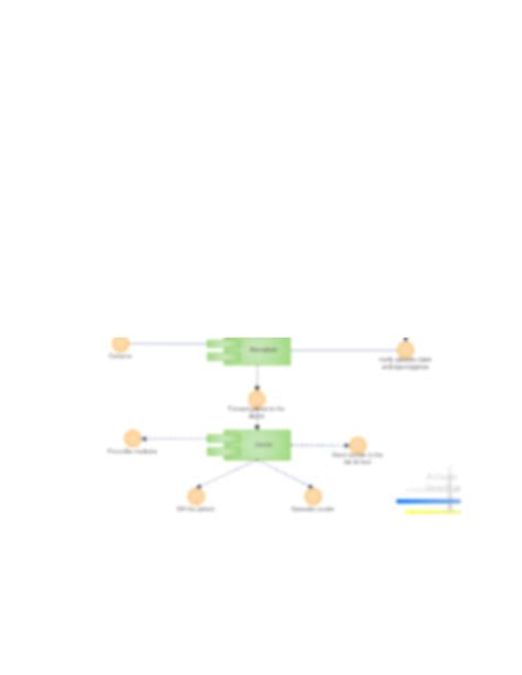 Image result for Basic Components of a Component Diagram